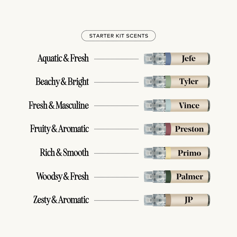 Guy Fox Cologne Sample Set