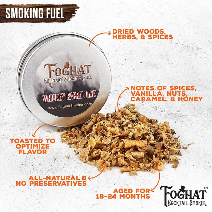 Foghat Cocktail Smoker™ - LOCAL FIXTURE