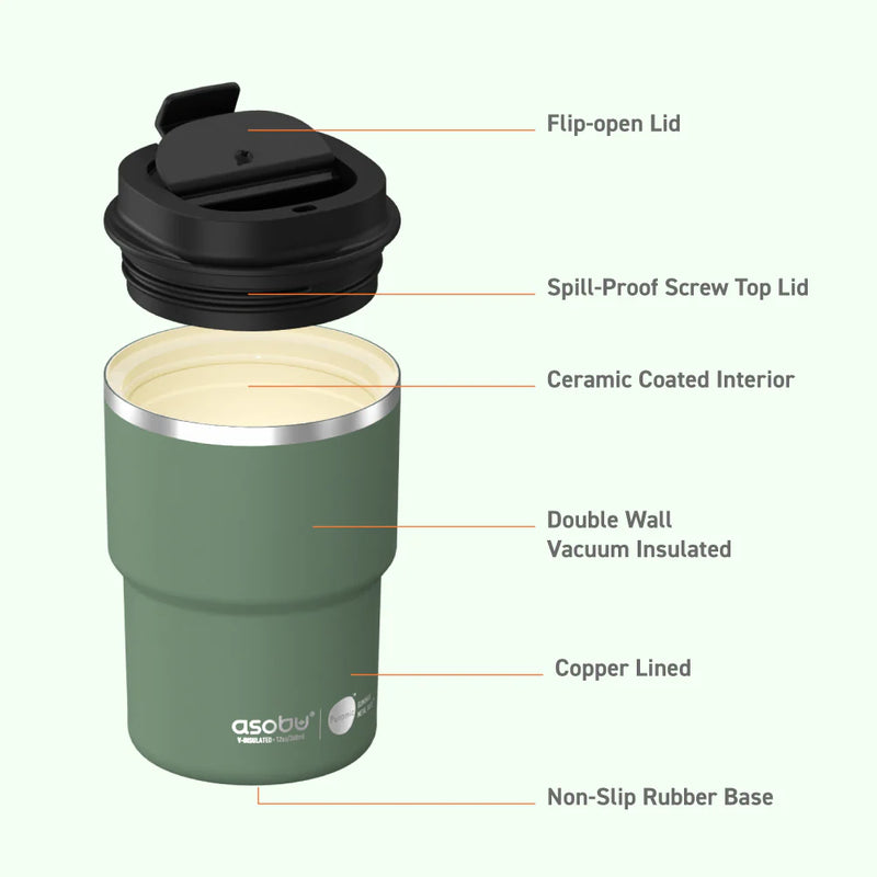 Coffee Express Tumbler | Custom