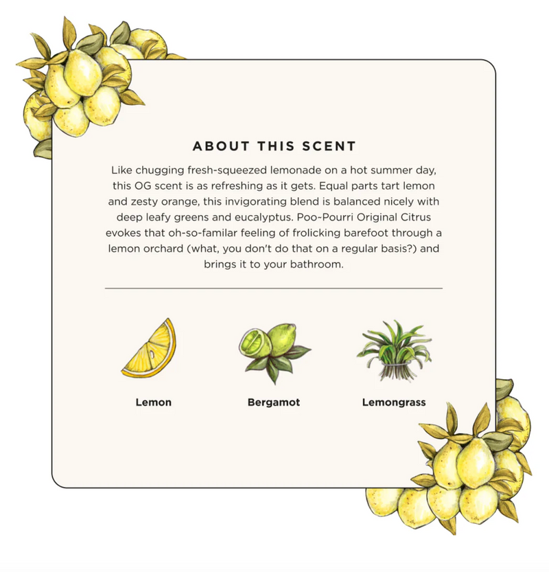 Original Citrus Pocket Sprayer