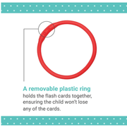 CHRONICLE BOOKS Books My First Words Ring Flash Cards