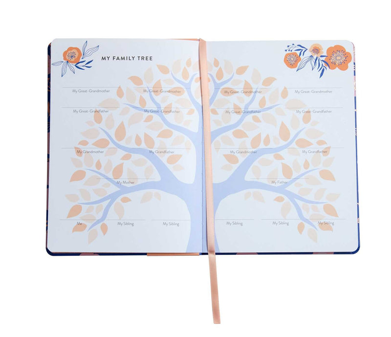 Grandmother's Memories: A Keepsake Box and Journal Set