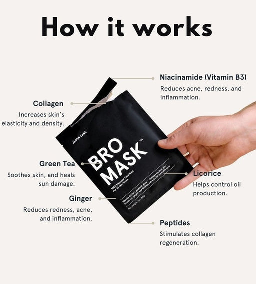 JAXON LANE MEN'S GROOMING Bro Mask Hydrogel Face Mask