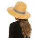LF ACCESSORIES HATS Panama Hat w/Stripes Hat