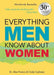 SIMON & SCHUSTER BOOK Everything Men Know About Women: 30th Anniversary Edition